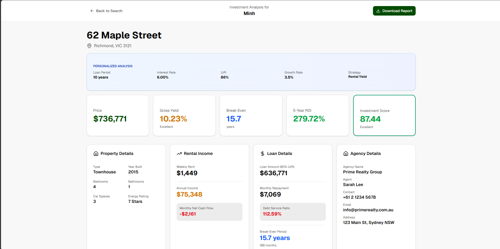 Real Estate (On-going)