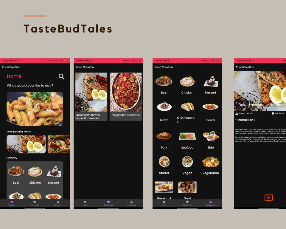 TasteBudTales